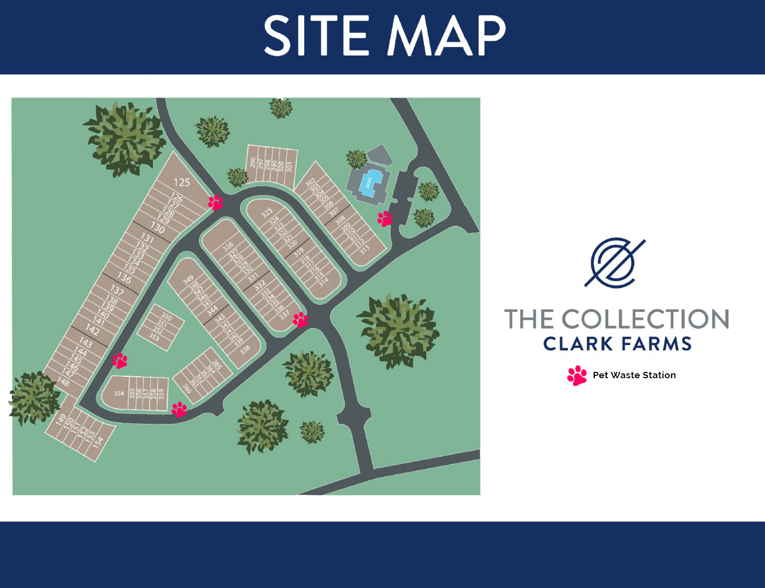 Sitemap